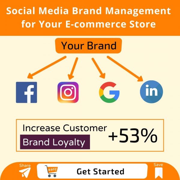 1 Year Unlimited Social Media Management