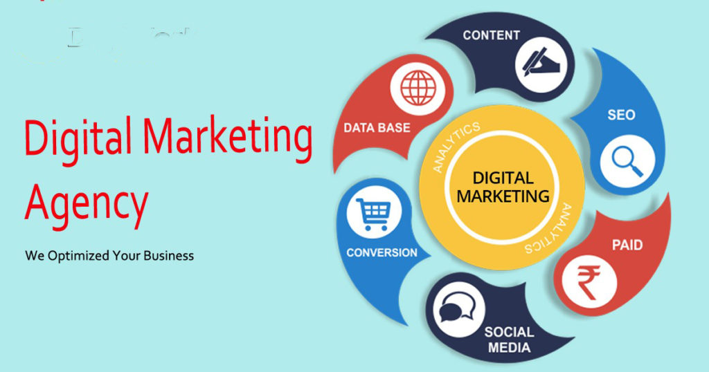 best digital marketing agencies in Hyderabad