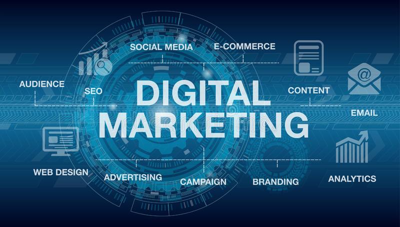 best digital marketing agencies in Hyderabad